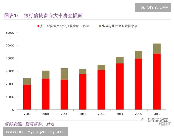 冬窗交易透明度提升后小俱乐部融资环境改善